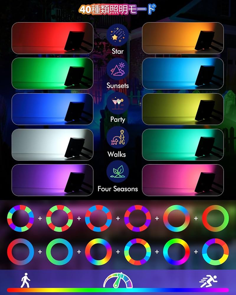 Amazon.co.jp: CLY RGBライト 60W 投光器 LED雰囲気ライト 屋外 庭園灯